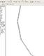 Curtain Wall Mullions.jpg